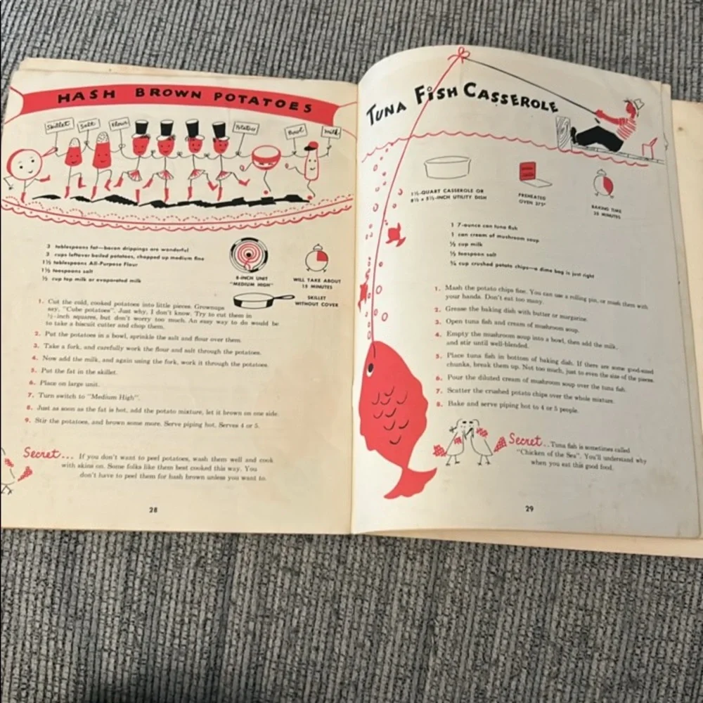 Westinghouse Illustrated cookbook Booklet “presented 1952”